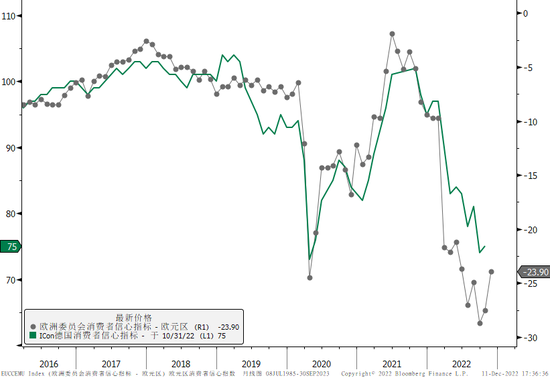 整装蓄势再出发——2023年一季度大类资产配置报告