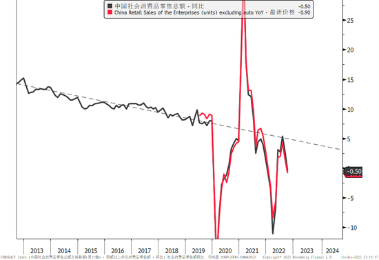 整装蓄势再出发——2023年一季度大类资产配置报告
