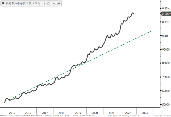 整装蓄势再出发——2023年一季度大类资产配置报告