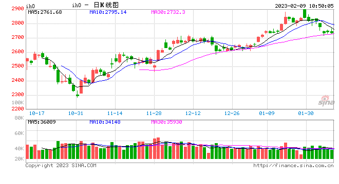 光大期货：2月9日金融日报