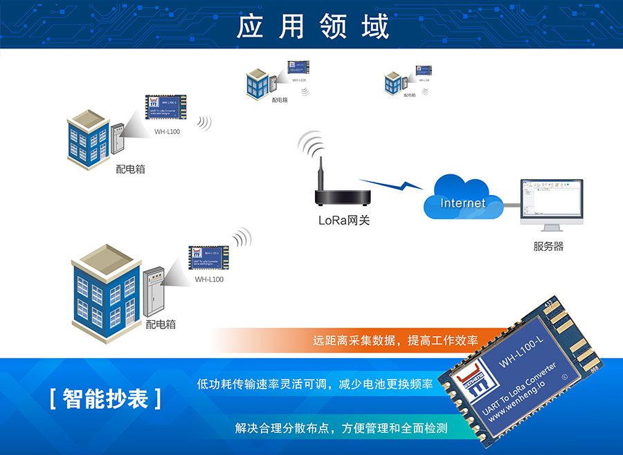 {線上賭場}(智能抄表系统 水表)