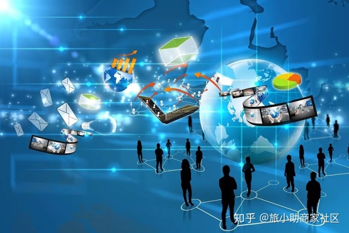 {百家樂}(互联网行业介绍模板)